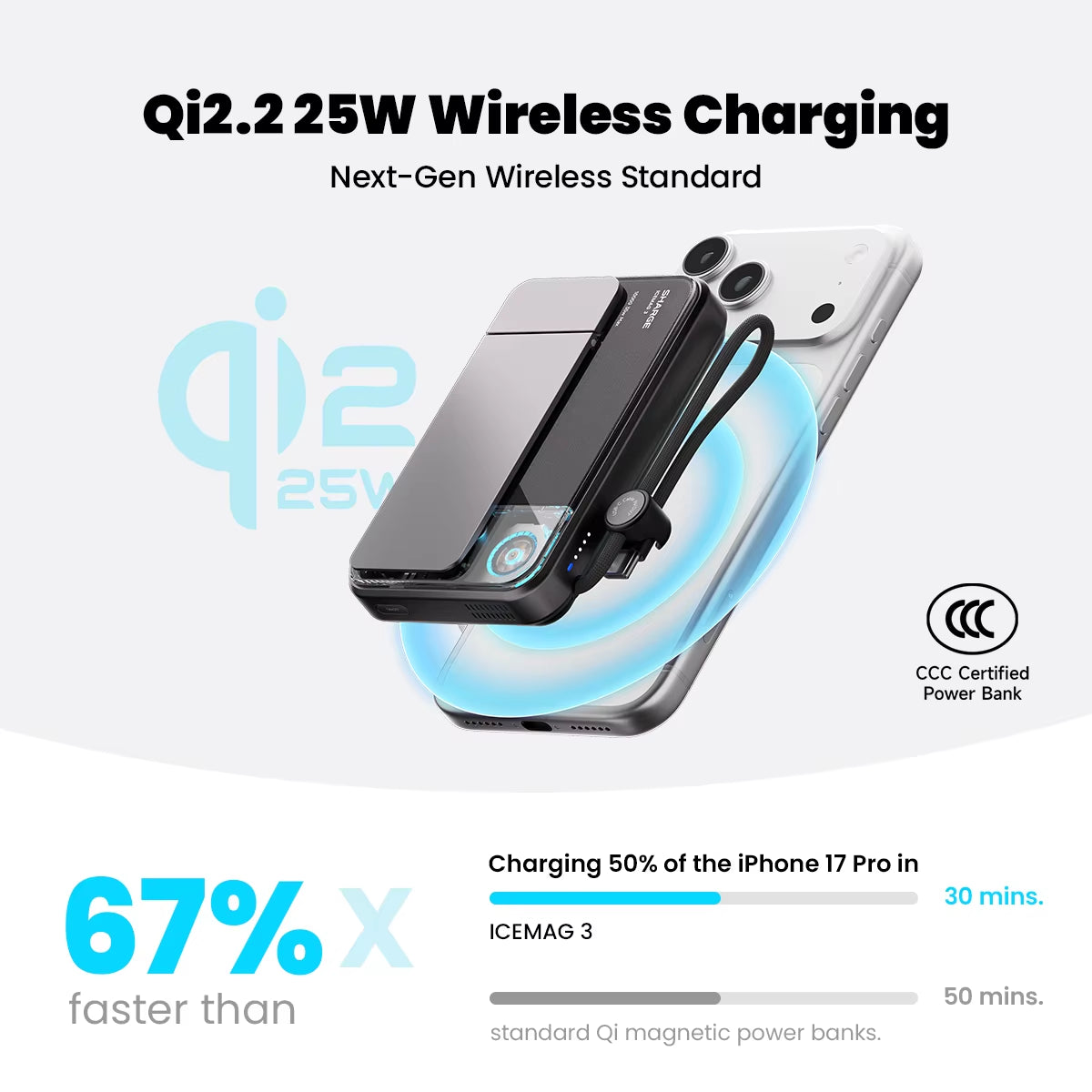 Qi 2.2 25W Power Bank Wireless Fast Charge 10000Mah Type C Cable for Magsafe Portable Charger External Battery