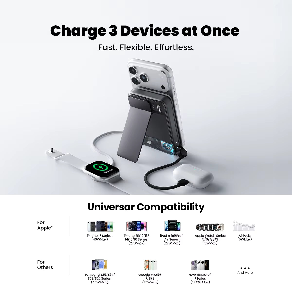 Qi 2.2 25W Power Bank Wireless Fast Charge 10000Mah Type C Cable for Magsafe Portable Charger External Battery