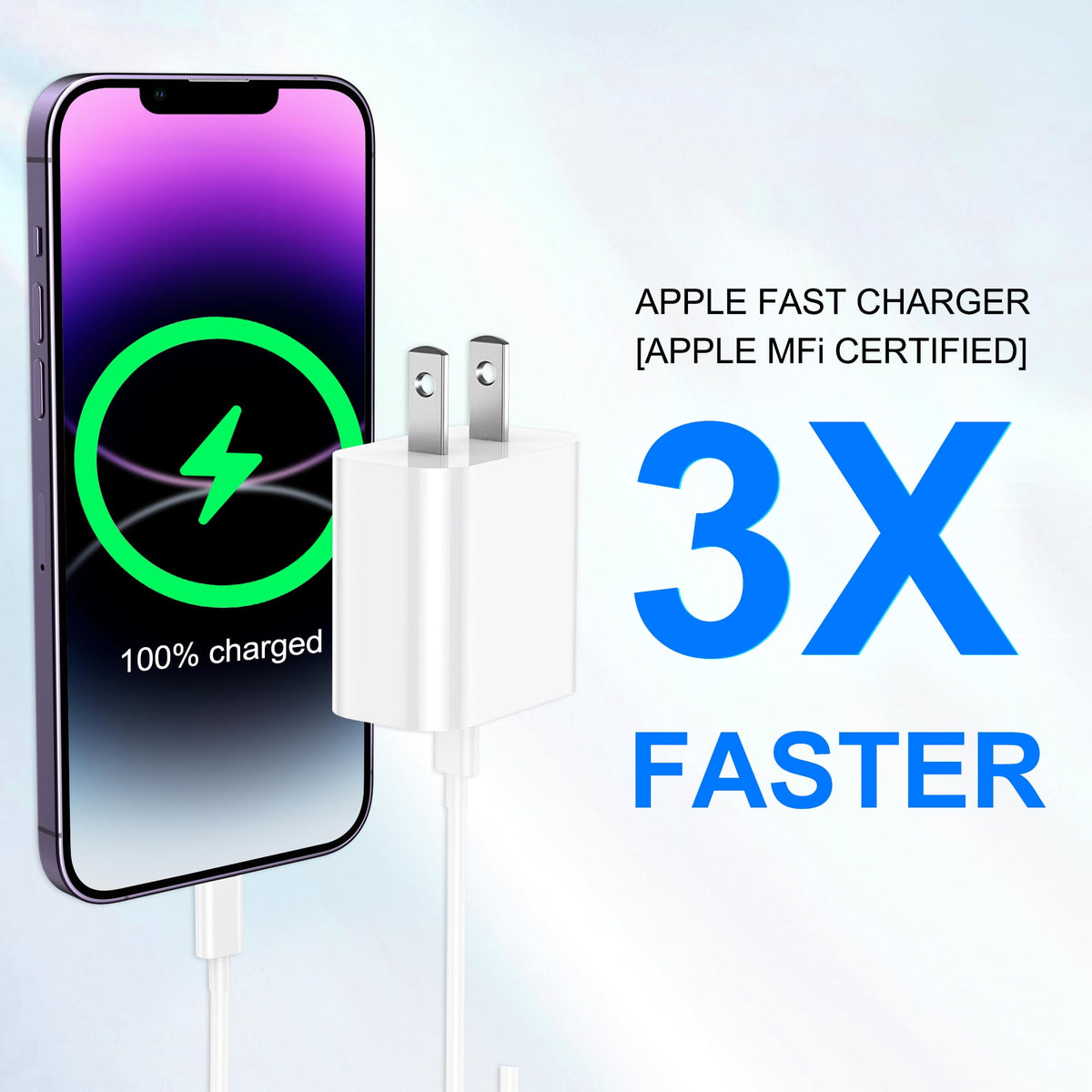 2Pack 20W Type C Charger Block with 6Ft USB C to L Cable, PD Fast Charger Compatible with Iphone, Ipad, Ipod