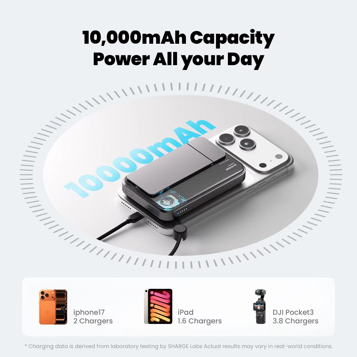Qi 2.2 25W Power Bank Wireless Fast Charge 10000Mah Type C Cable for Magsafe Portable Charger External Battery