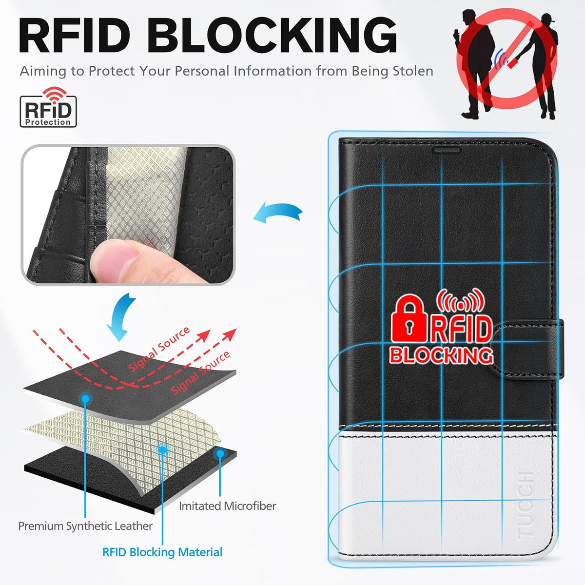 Wallet Case for Iphone 18 Pro Max/17 Pro Max, Stand, Black & White