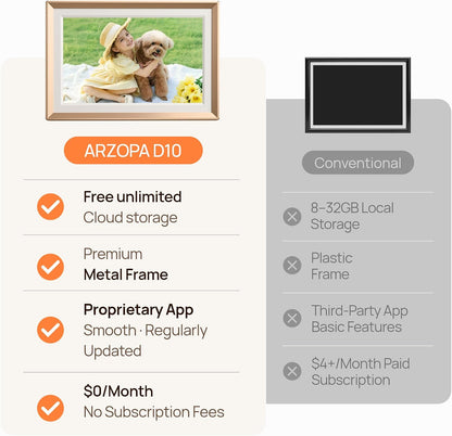 D10 Metal Digital Picture Frame Free Cloud Storage No Subscription 10.1" HD Anti-Glare Touchscreen Load Photos & Videos from Phone Ideal for Thoughtful Gifting Exquisite - Champagne Gold